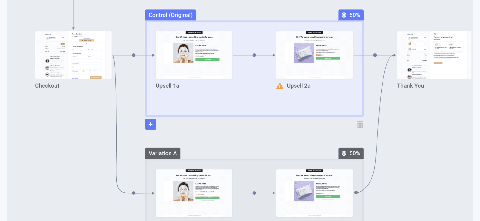 modify the steps that customers take on their checkout journey